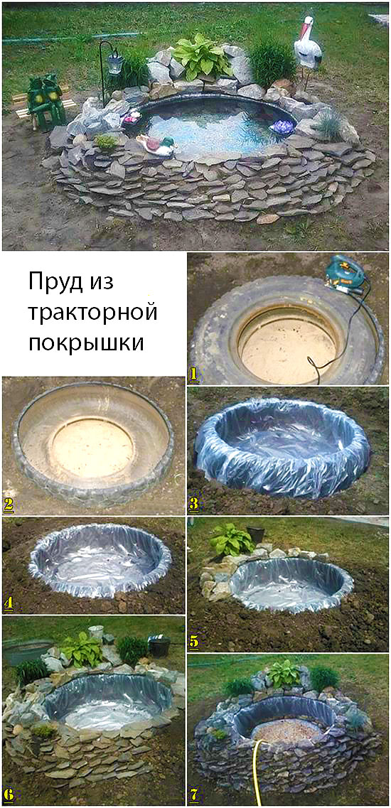Как сделать декоративный водоем из покрышки на даче Как сделать декоративный водоем из покрышки на даче